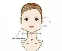 哪個年齡階段適合做線雕呢？