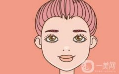 哪些人群適合進行開眼角手術？